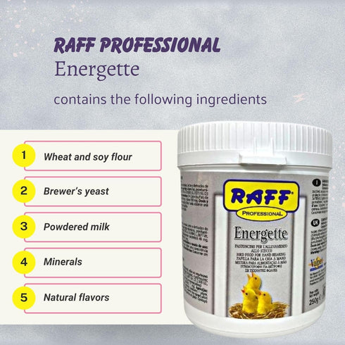 250g Raff Energette Hand Rearing Bird Food Baby Bird Hand Feeding Formula and Abandoned Chick Formula, Concentrated