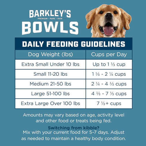 16 Oz Barkleys Bowls, Freeze-Dried Raw Beef Dog Food, Fresh Whole Food Ingredients with Farm-Raised Beef, Grain Free