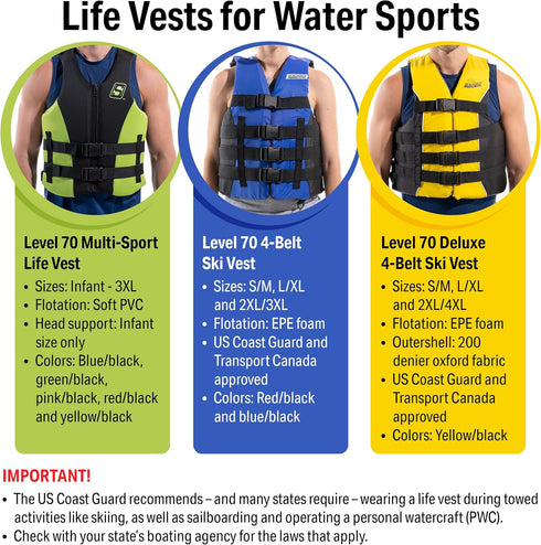 Seachoice Type III Ski Vest for Safety