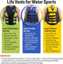 Seachoice Type III Ski Vest for Safety