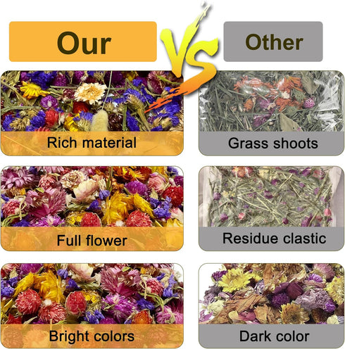 200G Hamster Bedding,Natural Flowers & Herbs Odor Control Dwarf Hamster Bedding Gerbil Bedding Robo Hamster Bedding Katy Hamster Bedding Hamster Habitat Decor Hamster Forage