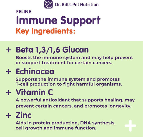 Dr. Bill’s Feline Immune Support - Boosts Cat Immunity with Colostrum, Beta Glucan, Turkey Tail Mushroom, Zinc &