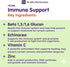 Dr. Bill’s Feline Immune Support - Boosts Cat Immunity with Colostrum, Beta Glucan, Turkey Tail Mushroom, Zinc &