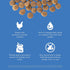 Go! Solutions Skin + Coat Care Dry Dog Food, 12 lb, Chicken Recipe with Grains for All Life Stages