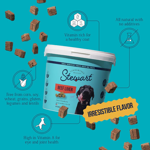 100% 12 oz ~270 50% Stewart Beef Liver Dog Treats, Tub, Pieces, Freeze Dried Raw, Single Ingredient, Protein Training