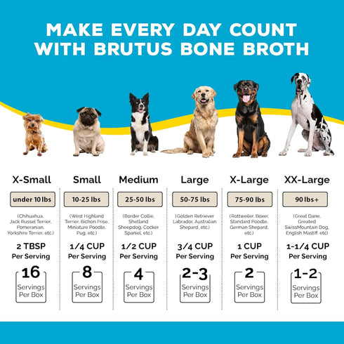 16.9oz (Pack 6) Brutus Beef Bone Broth for Dogs - All Natural Dog Bone Broth with LiquidChondroitin Glucosamine