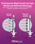 U-40 3/10cc 3/10cc, 29G 1/2, 100 U-40 UltiCare VetRx Pet Insulin Syringes - x HALF UNIT Markings, ct, Comfortable