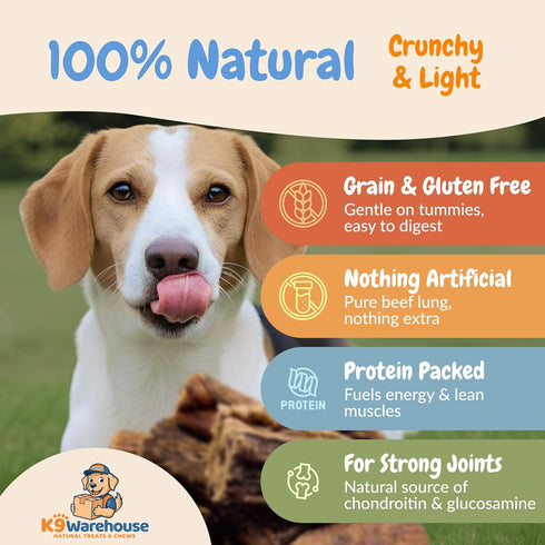 K9warehouse Packed Beef Lung Dog Treats - Two Pounds - Dehydrated & Roasted Tips - All Natural Dried Treats for Dogs
