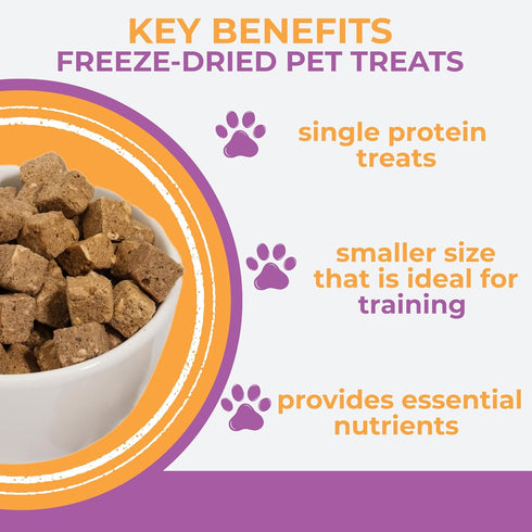 2.5 oz Momentum Carnivore Nutrition Freeze-Dried Pork Training Bites Two Ingredients-Pork Kidney and Heart, Grain-Free