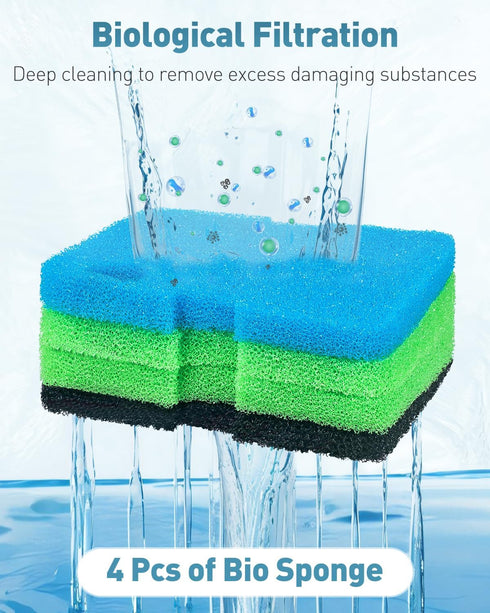 Pawfly 16 Pcs Aquarium Filter Media Sponge Foam Floss for Cascade 700/1000 CCF2UL/CCF3UL