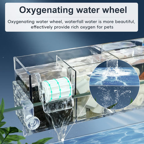 Premium Multi-Layer Aquarium Filter for 5 to 30 Gallon Fish Tanks, Low-Noise Operation