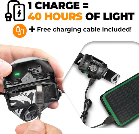 Foxelli USB-C Rechargeable LED Headlamp, Ultra-Light 2.4 oz, 180 Lumens, 5 Modes, IPX5 Waterproof