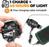 Foxelli USB-C Rechargeable LED Headlamp, Ultra-Light 2.4 oz, 180 Lumens, 5 Modes, IPX5 Waterproof