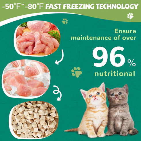 Freeze Dried Chicken for Dogs and Cats, 4.6oz - High Protein Raw Dog Food Topper, Single Fresh Ingredient Treats