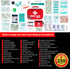 Pack 250pcs Protect Life Survival First Aid Kit for Home/Business, Camping Survival Kits | Mini Travel First Aid Kit |