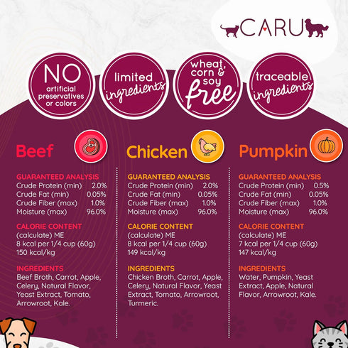 CARU Daily Dish Chicken Broth Meal Topper for Dogs and Cats, 1.1 lbs