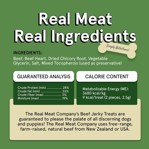 Real Meat Dog Treats - Two 12oz Bags of Air-Dried Beef Jerky for Dogs, Grain-Free, High Protein Treats