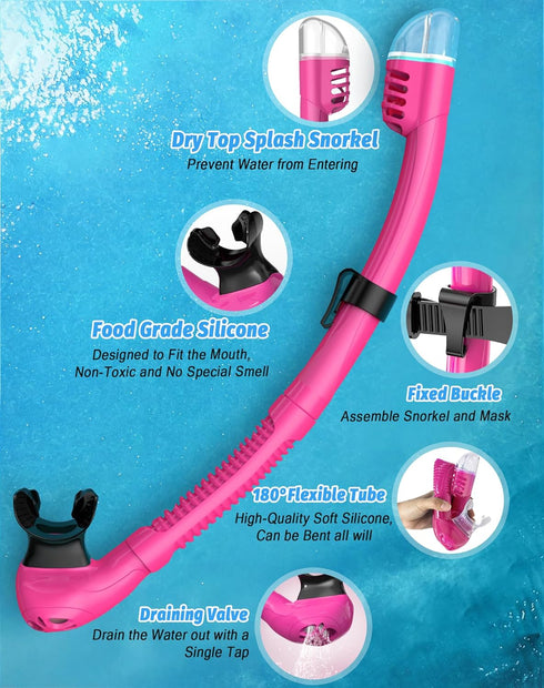 Snorkeling Gear Set for Adults, 180° Panoramic View Snorkel Mask, Anti-Fog Anti-Leak Dry Top for Diving