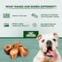 W WAHOO LOCKER 1.5in, 4 Count Wahoo Locker Smoked Beef Bones for Dogs