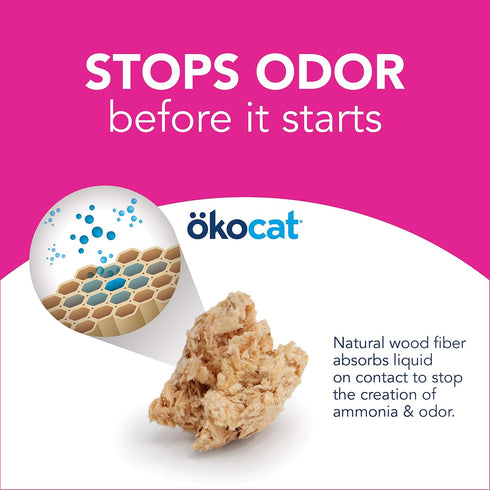 oekocat Super Soft Natural Wood Clumping Litter, Medium for Delicate Paws (Packaging May Vary)