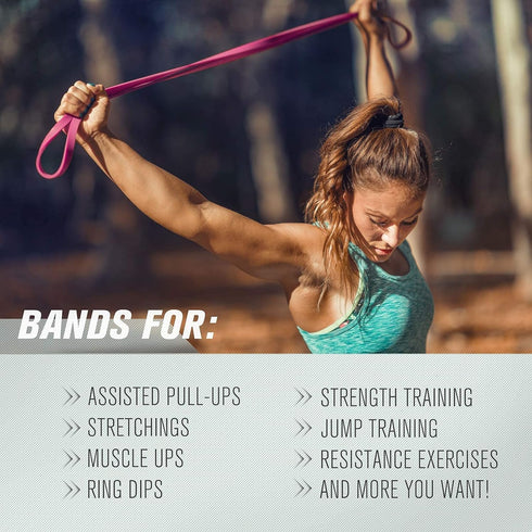 RitFit Pull Up Assist Band, Premium Resistance Band for Pull Up Assistance and Resistance Training