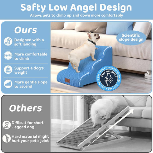 16" H-20 H,3-Step Chair,4-Step (Blue-16H, 3) Zerbuger Dog Ramp and Stair for Bed Cat Stair for Sofa and Dog Ramp