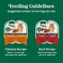 Multipack, 2.64 oz Twin-Pack (12 Count, Pack 1) Nutro Perfect Portions Wet Cat Food Cuts in Gravy Adult Cat Food Wet