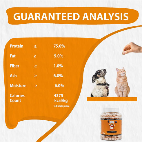 100% 1.4 oz Freeze Dried Salmon Cat Treats | Wild Caught Salmon Dog Treats, Grain- Free | High Protein, Single
