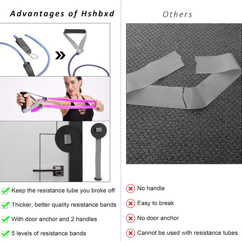 Resistance Bands for Working Out, Physical Therapy Bands Set for Stretching, Yoga, Pilates, Gym, Home Exercise