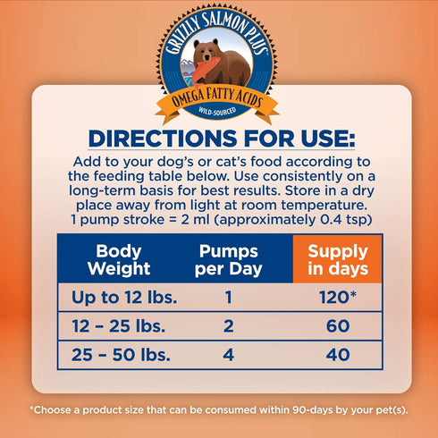Grizzly Pet Products Salmon Plus Omega 3-6-9 Food Supplement for Dogs and Cats, 8 oz