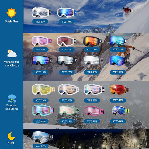 Karsaer Ski Goggles - Anti-Fog Snow Goggles OTG with 100% UV Protection for Men, Women & Youth