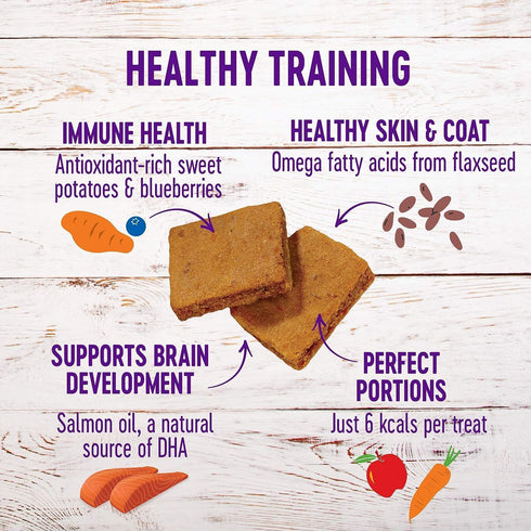 Wellness Puppy Dog Training Treats, Natural Grain-Free Bites, Bundle with Luving Pets Waste Bag Dispenser