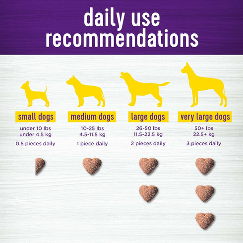 45 Count Wellness Peanut Butter & Apple Flavored Soft Chews Multi-Benefit Supplements for Dogs