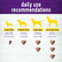 45 Count Wellness Peanut Butter & Apple Flavored Soft Chews Multi-Benefit Supplements for Dogs