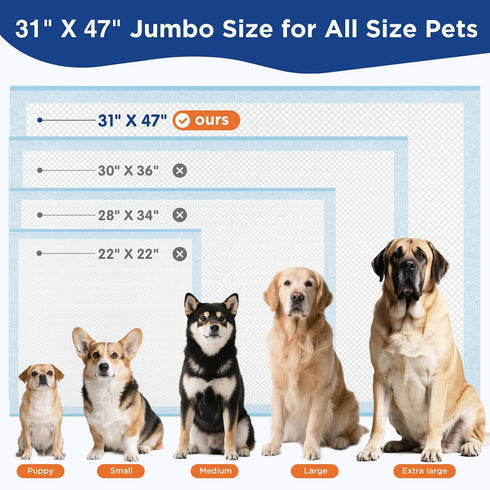 BESTRIPES 31x47 Inch 6-Layer 40 Count Extra Large Dog Pee Pads - Heavy Duty Leak-Proof, Super Absorbent & Quick-Dry