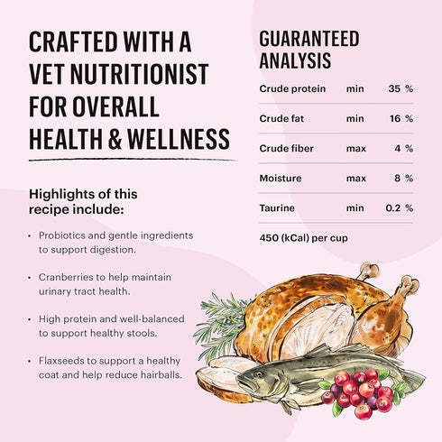 The Honest Kitchen Whole Food Clusters Grain Free Chicken & Fish Dry Cat Food, 1 lb Trial Pouch