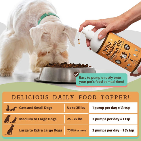 Natural Dog Company Pure Wild Alaskan Salmon Oil for Dogs - 32oz Skin & Coat Supplement with Essential Fatty Acids