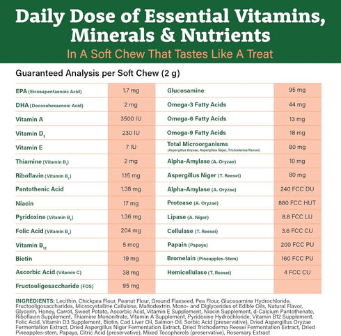 Doggie Dailies 5 in 1 Multivitamin for Dogs, 225 Soft Chews - Supports Skin & Coat, Joint Health, Digestion, Immune