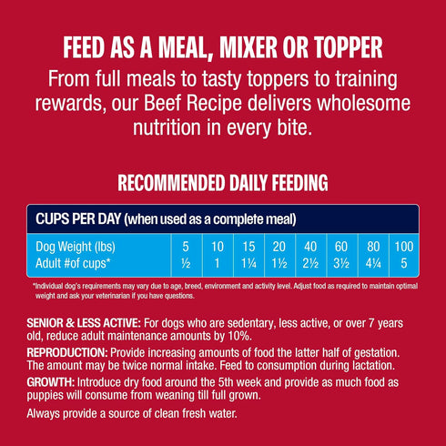 (20oz) Muenster Freeze Dried Beef Bites - Complete Dog Food, Treat, Mixer or Topper - Grain-Free