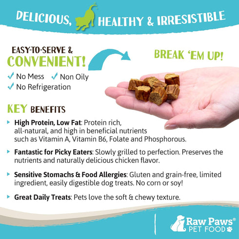 Raw Paws Grain-Free Soft Sausage Treats for Dogs & Cats - Chicken Recipe, 6-oz USA Dog Treats