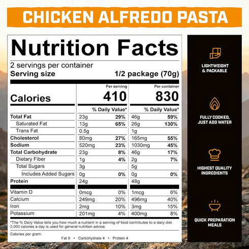 Backpacking 100% 48g 2 (2 Peak Refuel Chicken Alfredo Pasta | Premium Freeze Dried Camping Food | & Hiking MRE Meals |