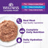 Wellness Complete Health Grain-Free Wet Canned Cat Food, Seafood Pate Favorites Variety Pack, 3 Ounce Can (Pack of 12)