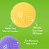 Gnawsome 3.5", Medium Squeaker Ball Dog Toy, Medium Colors will vary, All Breed Sizes