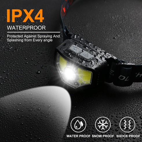 Headlamp Rechargeable, 2-Pack 1200 Lumen Super Bright with White Red LED, 12 Modes, Waterproof for Outdoor Activities