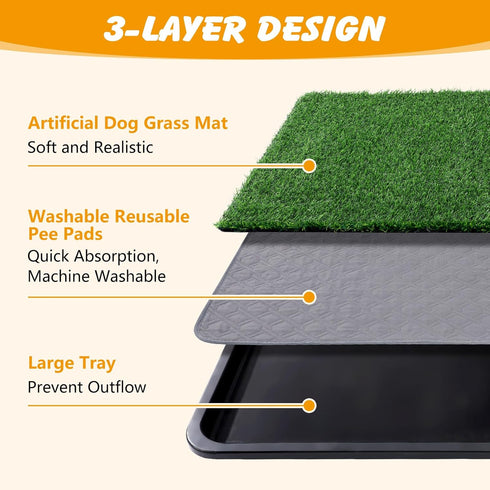 35x23in 2-Pack 2 Dog Grass Pad with Tray, Dogs Potty Tray with Replacement Artificial Grass and Washable Reusable Pee