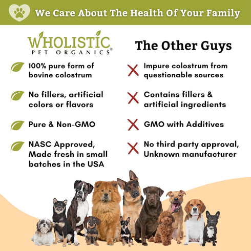 Wholistic Pet Organics Immune Balance: Dog Allergy Relief, Colostrum for Dogs, Itching Relief, Human Multivitamin,