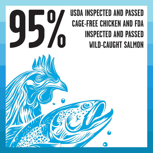 BIXBI Rawbble Freeze Dried Cat Food, Chicken & Salmon Recipe, 3.5 oz - 95% Meat and Organs, USA Made