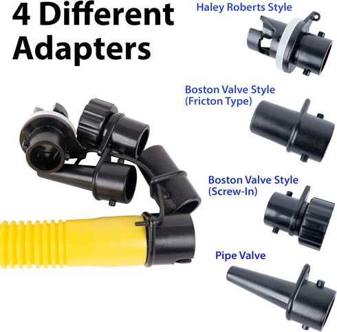 A42 Sea Eagle High Capacity Large Bellows Foot Pump for Use with Unsupported Fabric Inflatable Kayaks, iSUPS and Boats