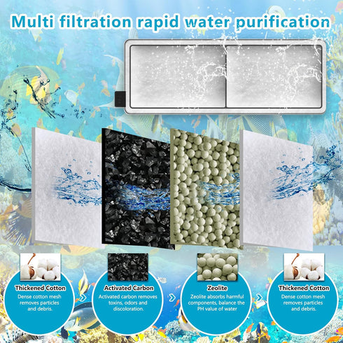 Replacement Aquarium Filters for Top Fin RF-L Large Retreat Filter Cartridges (6-Pack)