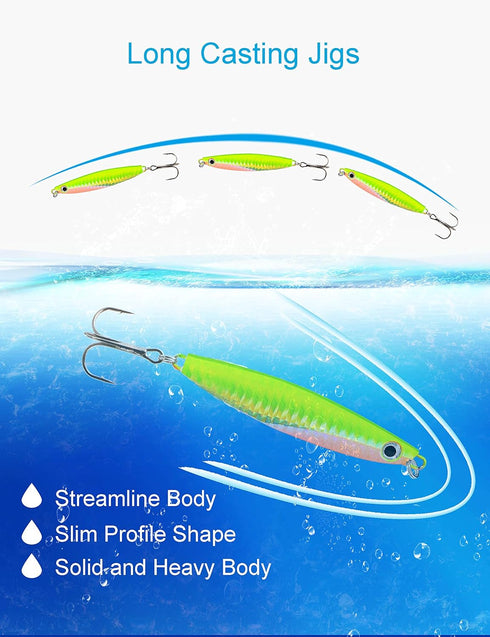 Saltwater Fishing Jigs, 6pcs Vertical Flat Jigging Lure for Tuna, Amberjack, Kingfish, and Snapper Fishing